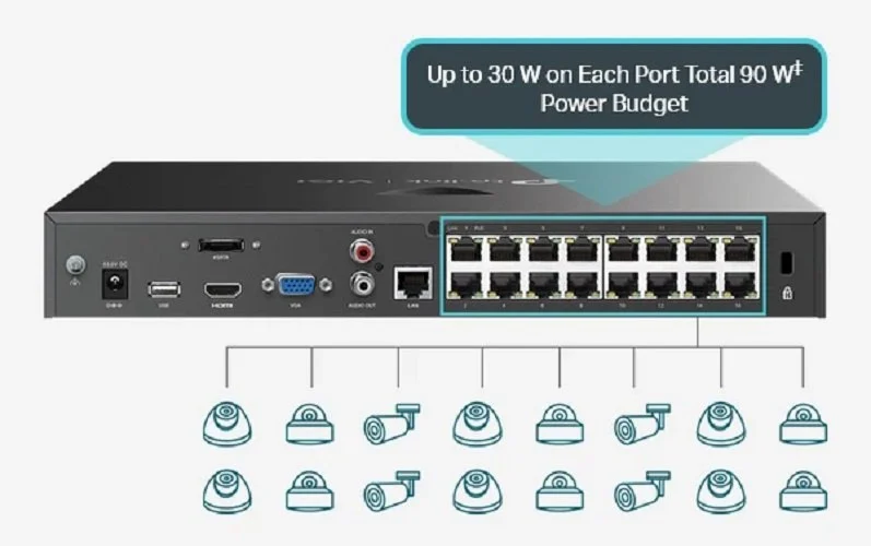 TP-Link TP-Link VIGI NVR2016H NVR Security Camera  (16 Channel) - Image 3