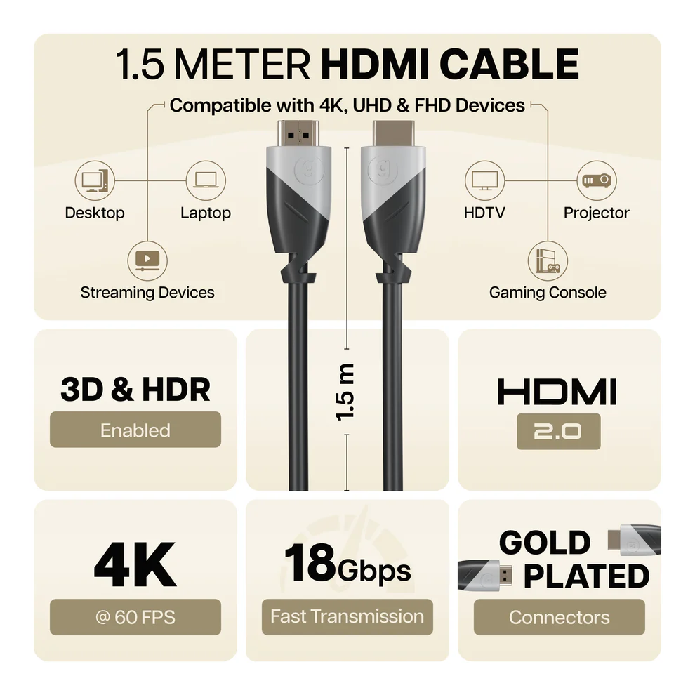 HDMI CABLE 1.5 METER - Image 3